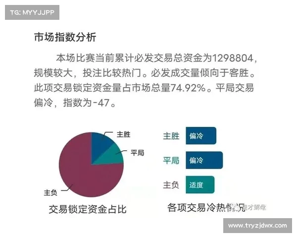 德甲赛季场均进球数据分析与影响因素探讨 德甲赛季场均进球数据分析与影响因素探讨