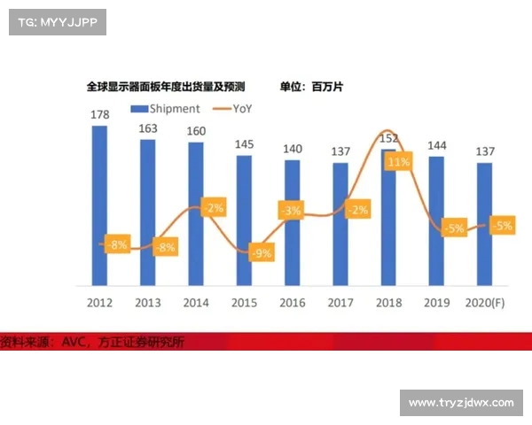德甲赛季场均进球数据分析与影响因素探讨 德甲赛季场均进球数据分析与影响因素探讨